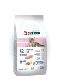 Kitten (Ontario).png