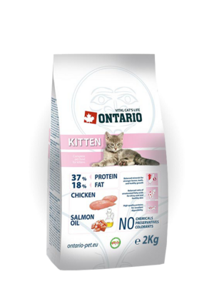 Kitten (Ontario).png