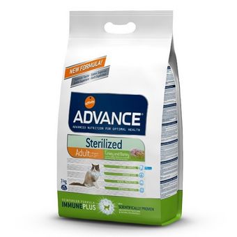 Sterilized Turkey (Advance).jpg