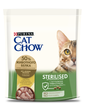 Sterilised (Cat Chow).png