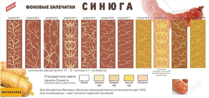 Файл:Синюга (оболочка).jpg