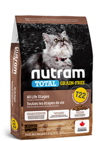 Grain Free Turkey, Chicken and Duck (Nutram).png
