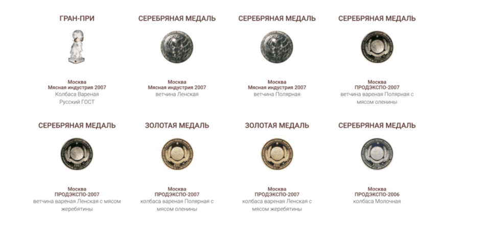 Награды и медали МК Хоту-Ас